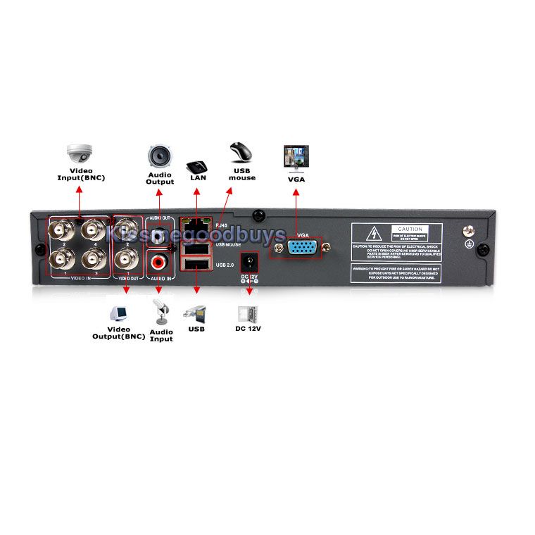 The package DVR6404 S4D includes a 4 channel standalone DVR with 4 
